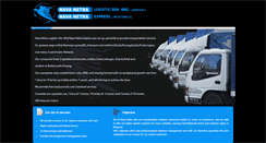 Desktop Screenshot of navanetra.com